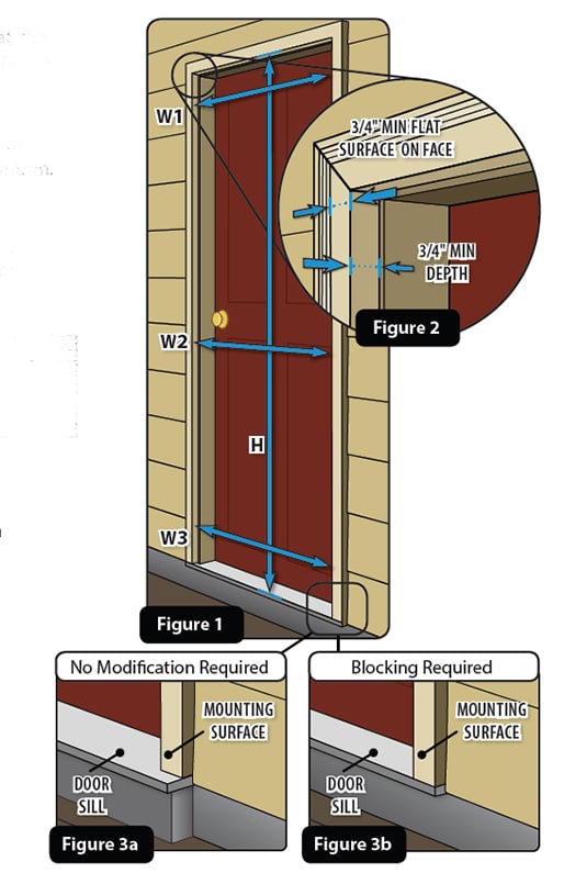 Retractable Screen Door, How Do You Measure For A Replacement Sliding Screen Door