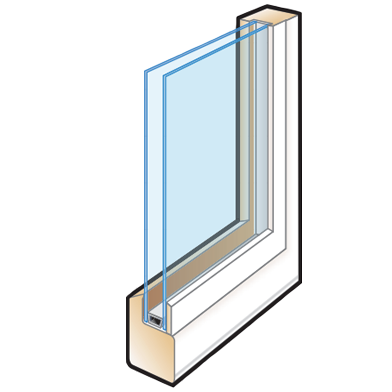 illustration to show dual pane glass