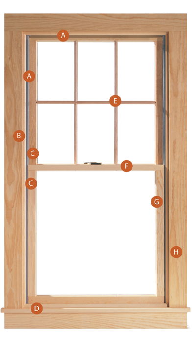 wood window with features call out