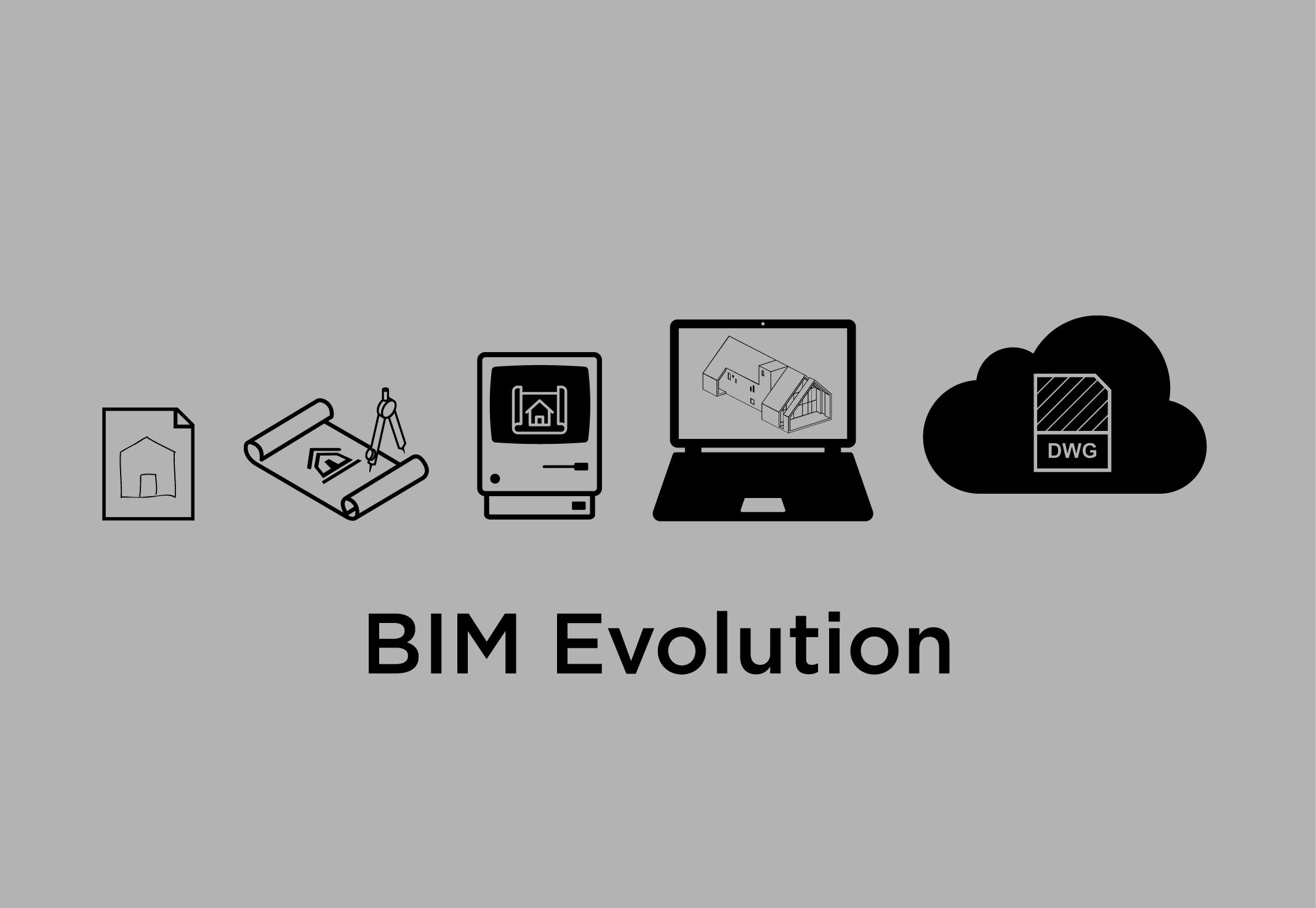 BIM Evolution Drawing