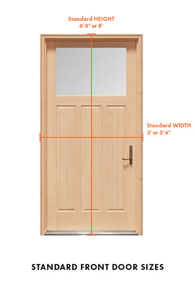 A diagram showing a front door made of blond wood with a glass panel in the upper quarter and brass hardware. Overlaid on the image are the standard dimensions for a front door: 3’ or 3’ 6” wide by 6’ 8” or 8’ tall. 