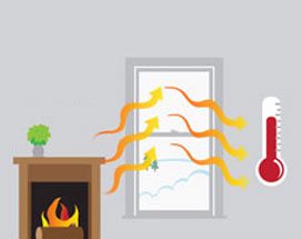 illustration showing heatlock technology