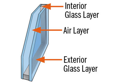 andersen storm door dual pane insulating glass